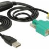 Delock USB 2.0, RS232 adapter [1x złącze męskie USB-A 2.0 - 2x złącze męskie RS232] 63466 1.5 m z LED