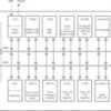Capacitive Touch MCU with 16 touch IO (64 sensors), 32KB FRAM, 6KB SRAM, 43 IO, 12-bit ADC, 105C | PT | 48 | -40 to 105