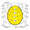 Lampa do zabudowy RIDI 850210 850210 34 W 2820 lm