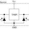 Automotive quadruple positive-NAND gates with Schmitt-trigger inputs