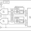 Dual-channel, 14-bit, 125-MSPS, low-noise, ultra-low-power analog-to-digital converter (ADC) | RSB | 40 | -40 to 105