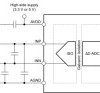±250mV input functionally isolated delta-sigma modulator for current sensing