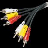 3x RCA plug to 3x RCA plug, 1.5 m