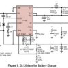 Constant-Current/Constant-Voltage 2A Battery Charger with Input Current Limiting