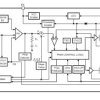 Automotive grade 80V input 2.5A synchronous step-down (buck) DC/DC converter with spread spectrum