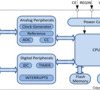 Multi-chemistry high-cell Count battery fuel gauge with integrated rarely discharged module | PW | 14 | -40 to 85