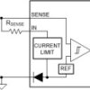Single-channel Isolated 24-V to 60-V digital input receiver for digital input modules