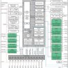 Automotive 2.8-V to 5.5-V PMIC with 5 bucks and 4 LDOs | RWE | 56 | -40 to 125