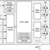 20-V, 1.76-A H-bridge motor driver with auto sleep mode | DRL | 6 | -40 to 125