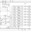 10-Bit, Multichannel ADCs/DACs with FIFO, Temperature Sensing, and GPIO Ports