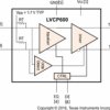 1.5/3.0/6.0-Gbps single channel SATA redriver | DRF | 8 | 0 to 85