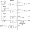 4 Channel Power Management IC (PMIC) in Small Chipscale