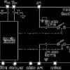 0 Hz/DC to 20 GHz, SPDT MEMS Switches