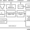 Automotive, 24-bit, 14.4kSPS, 1-ch delta-sigma ADC w/ low-drift Vref for high-dynamic range systems | PW | 20 | -40 to 125