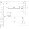 6V Input, 15A parallelable DC-DC buck module with I2C, frequency synch, remote sense and ET-grade