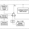 Automotive, 40V 300mA low-IQ (2.8µA) low-dropout (LDO) regulator | DBV | 5 | -40 to 150