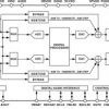 Low Power Audio Codec