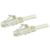 Kabel Ethernet Cat6 długość 1.5m Z zakończeniem StarTech.com PVC