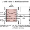 High Current Micropower Synchronous Buck-Boost DC/DC Converter