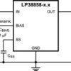 1.5-A, low-VIN (0.98-V), high-accuracy, ultra-low-dropout voltage regulator