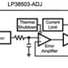 3-A, adjustable ultra-low-dropout voltage regulator