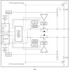 Automotive 200-mA, high-PSRR, dual-channel low-dropout voltage regulator with enable