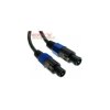 Kabel SPEAKON wt.-wt.15m 2x1,5mm 2x1,5mm2 głośnikowy