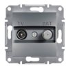 ASFORA Gniazdo antenowe TV/SAT końcowe (1dB) stal EPH3400162 SCHNEIDER ELECTRIC