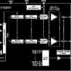 8-Channel, 16-Bit Voltage Output DACs, SPI