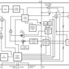 Synchronous boost converter with 1.2A dual high side LED driver and I2C compatible interface | YFQ | 16 | -30 to 85
