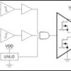 2.5-A/5-A single-channel gate driver with 8-V UVLO, 35-V VDD, and dual input
