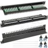 Patch panel RACK 19