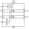 Dual bank 4-channel output 1.8V, 2.5V and 3.3V LVDS buffer