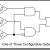 Three-channel 1.5V to 6V multiple-function configurable gate