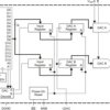 16-Bit, Dual Serial Input Multiplying Digital-to-Analog Converter | PW | 16 | -40 to 85