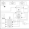 36-V, 8-mΩ, 10-A, 1-ch, Industrial high-side switch with current sense | PWP | 16 | -40 to 125