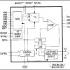 Complete, 100ksps, 8-Channel, 12-Bit Data Acquisition Systems