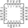 Military 4-ch, 2-input, 2-V to 3.6-V NAND gates | FK | 20 | -55 to 125