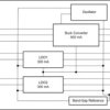 2.25MHz step-down converter with dual LDOs and SVS Power Management IC (PMIC) | RTE | 16 | -40 to 105