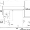 3 cell to regulated 5V, 150mA high efficiency charge pump with low battery comparator | PWP | 20 | -40 to 85