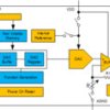 Automotive, 8-bit 1-channel VOUT smart DAC with Hi-Z, EEPROM, waveform generator and comparator | DSG | 8 | -40 to 125