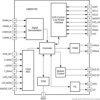Qi Compliant 5V Wireless Power Transmitter Manager | RGZ | 48 | 0 to 0