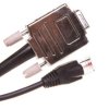 Kabel do programowania 2M EU4A-RJ45-CAB1 106726