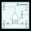 Micropower, Rail-to-Rail, 300kHz Op Amp with Shutdown in a Tiny, 6-Bump WLP