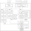 Low-power, robust gigabit Ethernet PHY transceiver in a small QFN package
