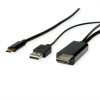 Kabel adaptera ROLINE USB typu C - HDMI + USB A, M/M, 2 m