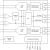 Dual-Channel, 12-Bit, 25-MSPS Analog-to-Digital Converter (ADC) | RGZ | 48 | -40 to 85