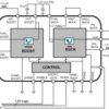 2.5A Adjustable Boost-Buck RF DC/DC Converter | YFQ | 30 | -30 to 90