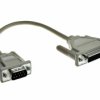Przyłącze : adapter DB25 (F) - DB9 (M) - 25cm