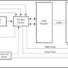 8-bit 2.3- to 5.5-V I2C/SMBus I/O expander with reset & config registers | D | 16 | -40 to 85